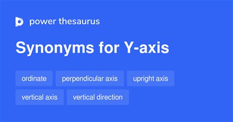 AXIS in Thesaurus: 100+ Synonyms & Antonyms for AXIS.